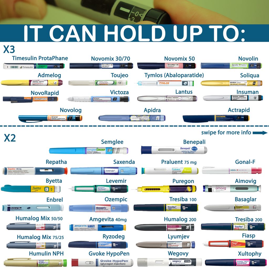 4AlLFamily Nomad Insulin Cooler - Small Size - How many insulin pens can fit