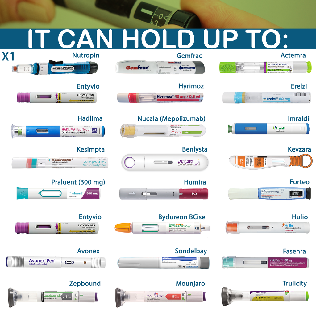 4AllFamily South Africa -  Nomad Portable Cooler for Insulin & Medications - Storage overview